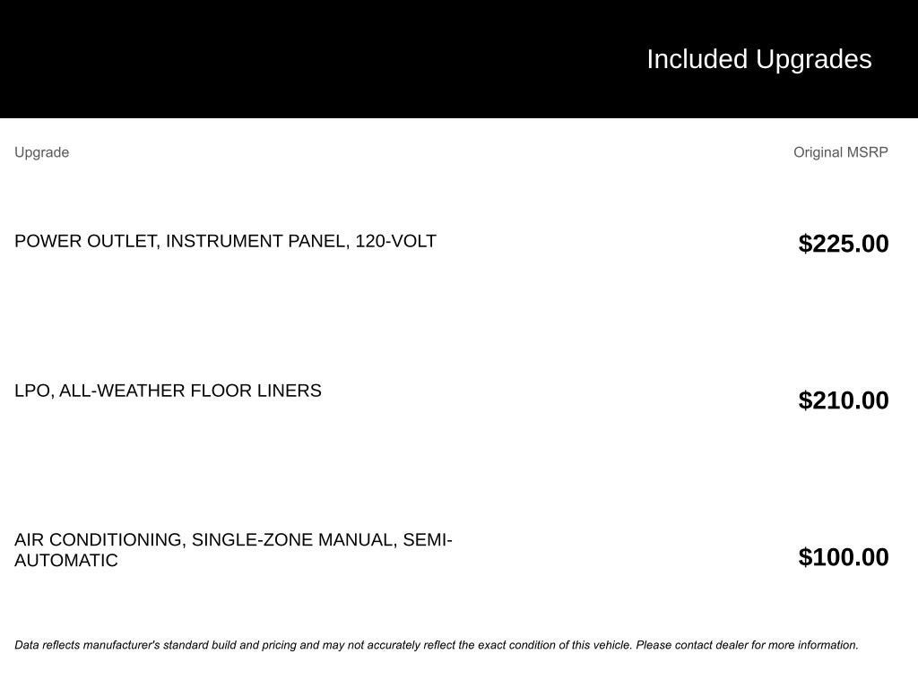 2021 Chevrolet Silverado 1500 Custom