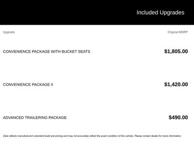 2020 Chevrolet Silverado 1500 LT Trail Boss