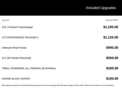 2023 Chevrolet Silverado 1500 LTZ
