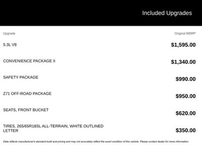 2023 Chevrolet Silverado 1500 RST