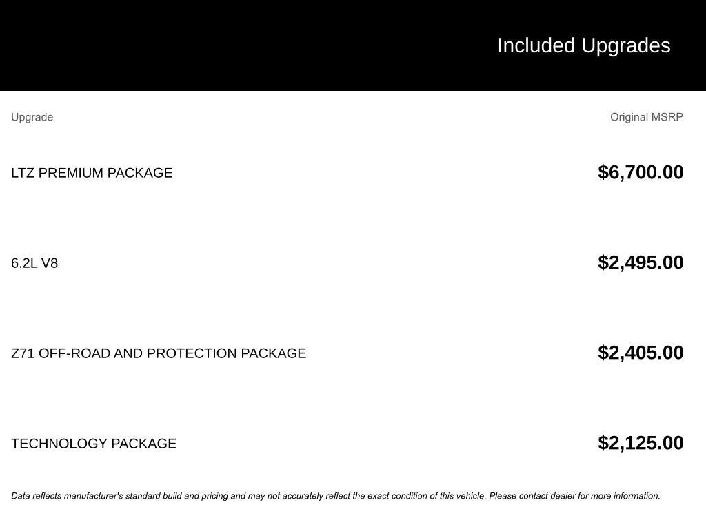 2020 Chevrolet Silverado 1500 LTZ