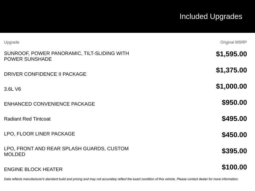 2026 Chevrolet Blazer RS