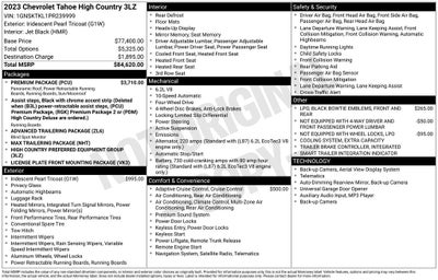 2023 Chevrolet Tahoe High Country