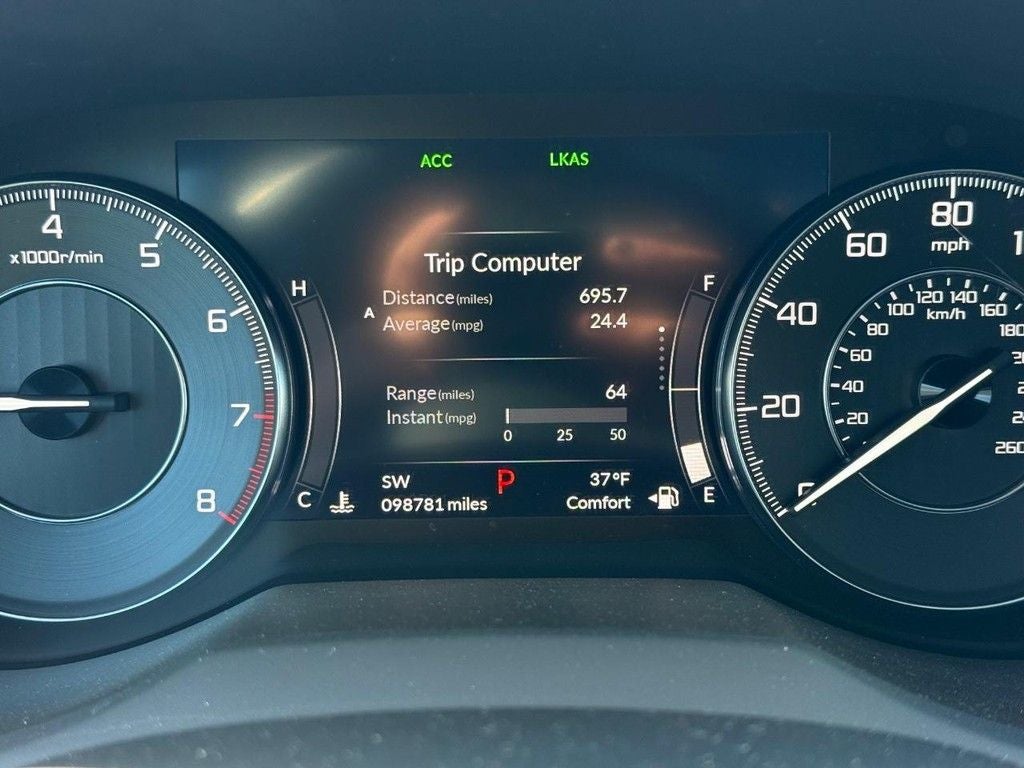 2020 Acura RDX Base SH-AWD