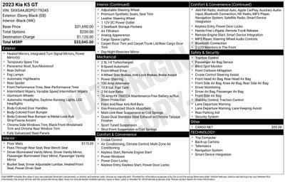 2023 Kia K5 GT