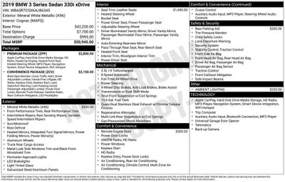 2019 BMW 3 Series 330i xDrive