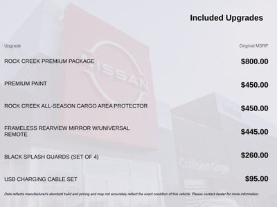 2026 Nissan Rogue Rock Creek